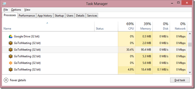 GoToMeeting with video