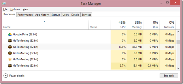 GoToMeeting without video